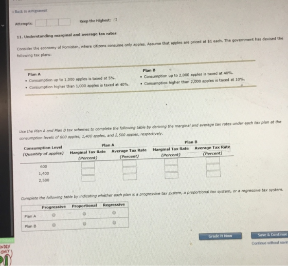 < Back to Assignment Attempts: Keep the Highest: 12 11. Understanding marginal and average tax rates Consider the economy of