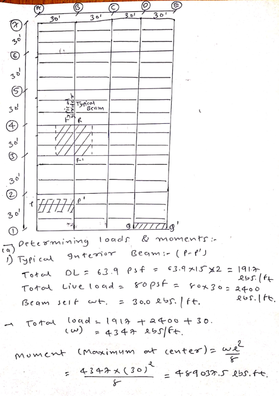 3 3 2- moment ropsf- 30,0 RyS., ft. Toto Live load Beam נ.it ト. 2. center) momeCMximym o 4-34-ズス(30)