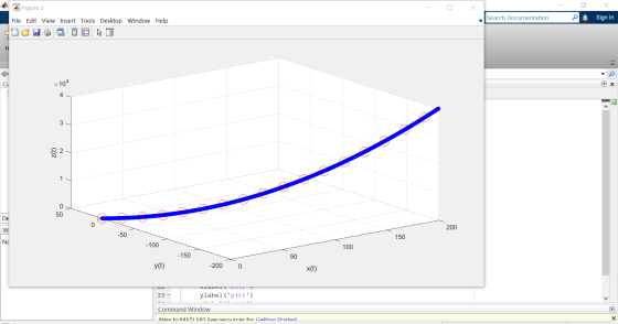 D Х Figure 2 File Edit View Insert Tools Desktop Window Help Search Documentation Sign In N CU *104 X 4 3 z(t) 1 0 50 De w 20