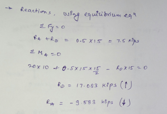 Reactions uequtibriumeg 0 PS RA tRD 7-S 0.S X1S E MA-O a.Sx15 X IS 20x 10 Kips (t) RD -17.083 - 3.583 kfps