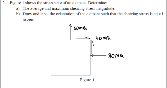 2 Figure 1 shows the stress state of an element. Determine: a) The average and maximum shearing stress magnitude. b) Draw and