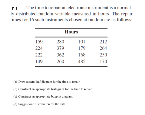 P 1The time to repair an electronic instrument is a normal- ly distributed random variable measured in hours. The repair time