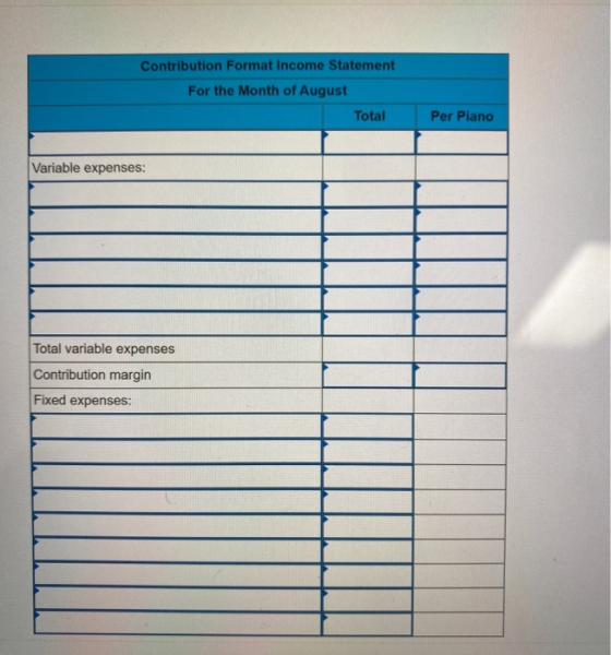 Contribution Format Income Statement For the Month of August Total Per Piano Variable expenses: Total variable expenses Contr