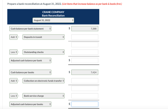 Prepare a bank reconciliation at August 31, 2022. (List items that increase balance as per bank & books first.) CRANE COMPANY