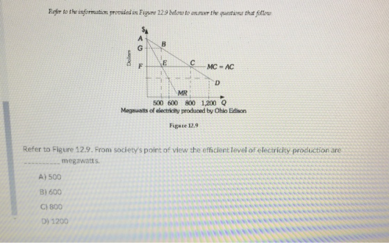 Refer to the inforimation provided in Figure 129 below to ansroer the questions that fotloru 500 600 800 1,200 Q Megawatts of electricity produced by Ohio Edison Figute 12.9 Refer to Figure 12.9. From societys point of view the efficient level of electricity production are -megawatts A) 500 B)600 C) 800 D) 1200