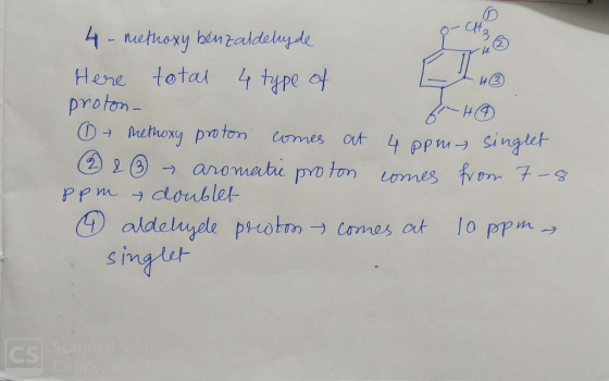 4 - neethoxy benzaldehyde Here total 4 type of u proton- + Methoxy proton comes at 4ppm- singlet 2 & ③ - aromatic proton come