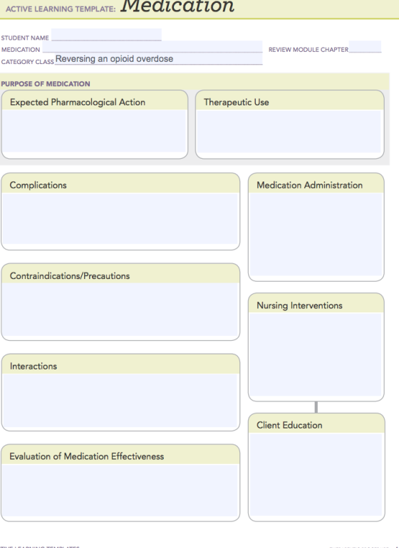 ACTIVE LEARNING TEMPLATE: Medication STUDENT NAME MEDICATION CATEGORY CLASS Reversing an opioid overdose REVIEW MODULE CHAPTE