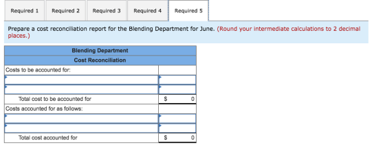 Required 1 Required 2 Required 3 Required 4 Required 5 Prepare a cost reconciliation report for the Blending Department for J