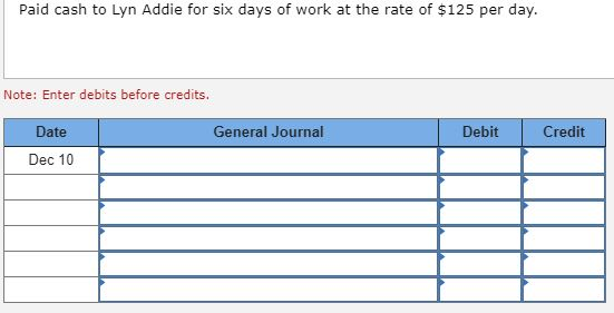 Paid cash to Lyn Addie for six days of work at the rate of $125 per day. Note: Enter debits before credits. General Journal D