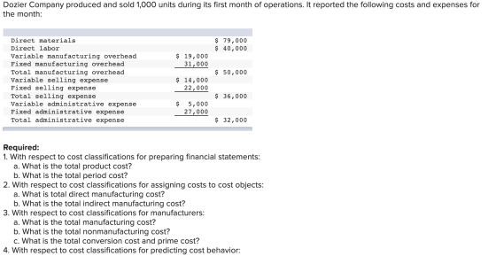 Dozier Company produced and sold 1,000 units during its first month of operations. It reported the following costs and expens