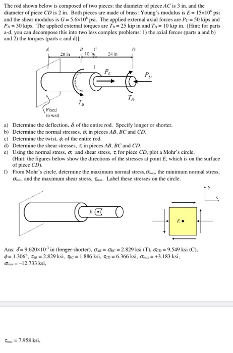 The rod shown below is composed of two pieces: the diameter of piece AC is 3 in, and the diameter of piece CD is 2 in. Both p