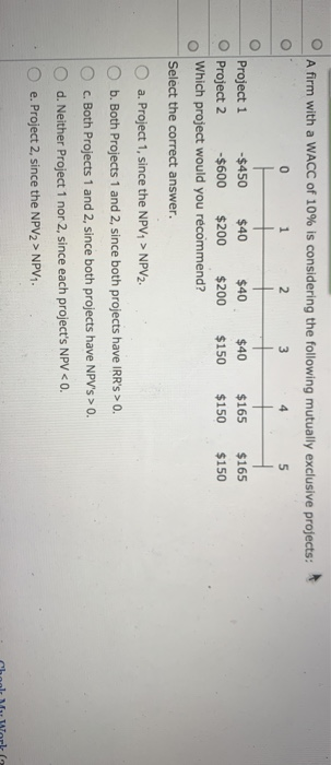 A firm with a WACC of 10% is considering the following mutually exclusive projects: 12 3 4 5 $40 $150 $165 $150 $165 $150 Pro