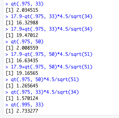 >qt(.975, 33) [1] 2.034515 > 17.9-9t(.975, 33)*4.5/sqrt(34) [1] 16.32988 > 17.9+qt(.975, 33)*4.5/sqrt(34) [1] 19.47012 > qt(.