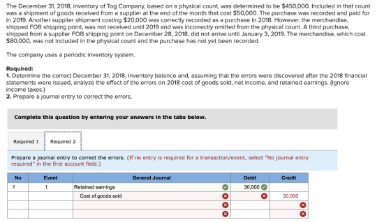 The December 31, 2018, inventory of Tog Company, based on a physical count, was determined to be $450,000. Included in that c