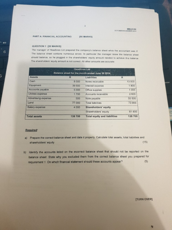 MBL914N OCTOBER NOVEMBER 2014 PART A: FINANCIAL ACCOUNTING [50 MARKS] QUESTION 1 (20 MARKS] The manager of Headlines Lid prep