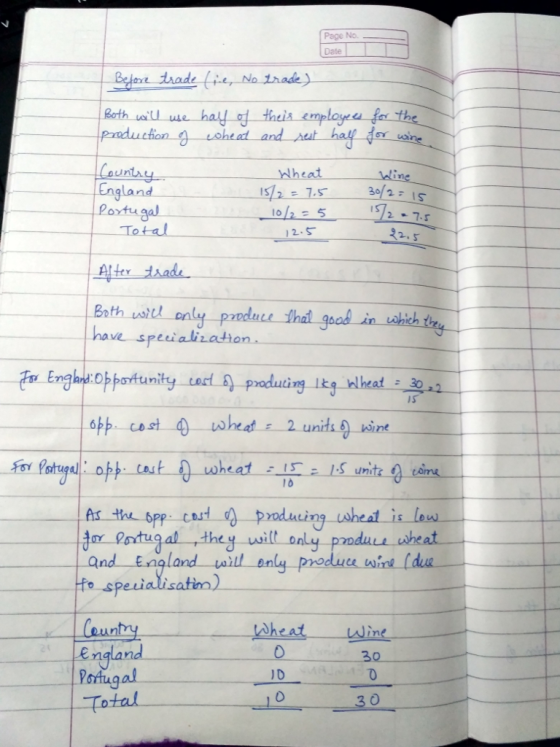 Pace No. Date d and u heat gland 30/25 IS Total 22.5 2.S Both ush have speeialiration pandace that goad in sahich to Fa Engh opportunity-ted-9-producing 14-wheat. o cast twheat 2 units int 2 Is l0 and E la ail! enly England Portiugal Total 0 30.