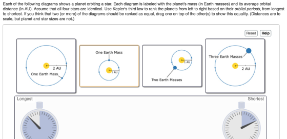 Each of the following diagrams shows a planet orbiting a star. Each diagram is labeled with the planets mass (in Earth masses) and its average orbital distance (in AU). Assume that all four stars are identical. Use Keplers third law to rank the planets from left to right based on their orbital periods, from longest to shortest. If you think that two (or more) of the diagrams should be ranked as equal, drag one on top of the other(s) to show this equality. (Distances are to scale, but planet and star sizes are not.) Reset Help One Earth Mass Three Earth Masses 1 AU 2 AU 2 AU 1 AU One Earth Mass Two Earth Masses Longest Shortest