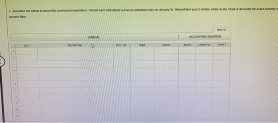 1. Journalize the entries to record the summarted operations. Record each item (tems - as an individual entry on January 31.