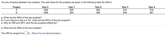 You are choosing between two projects. The cash flows for the projects are given in the following table ($ million): Project