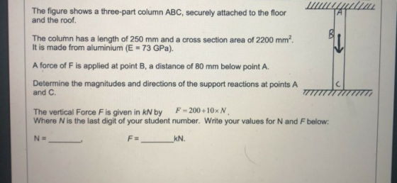 LLUM The figure shows a three-part column ABC, securely attached to the floor and the roof. The column has a length of 250 mm