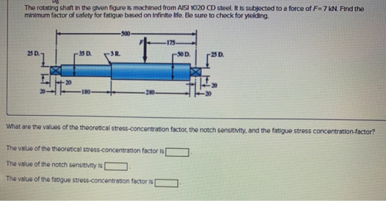 The rotating shaft in the glven figure is machined from AISI 1020 CD steel. It is subjected to a force of F=7 kN. Find the mi