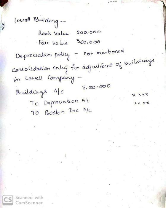 Lowell Building - Book Value 300,000 Fur value 500.000 Depreciation policy - not mentioned consolidation entry for adjustment