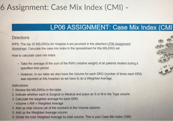 6 Assignment: Case Mix Index (CMI) LP06 ASSIGNMENT: Case Mix Index (CM Directions IPPS: The top 25 MS-DRGs for Hospital A are provided in the attached LP06 Assignment Worksheet, Calculate the case mix index in the spreadsheet for this MS-DRG set How to calculate case mix index: - Take the average of the sum of the RWs (relative weight) of all patients treated during a specified time period However, in our table we also have the Volume for each DRG (number of times each DRG was reported at this hospital) so we have to do a Weighted Average. Instructions: 1. Review the MS-DRGs in the table 2. Indicate whether each is Surgical or Medical and place an S or M in the Type column 3. Calculate the weighted average for each DRG Volume x RW- Weighted Average 4. Add up total volume (all of the numbers in the Volume column) 5. Add up the Weighted Average column 6. Divide the total Weighted Average by total volume. This is your Case Mix Index (CMI)