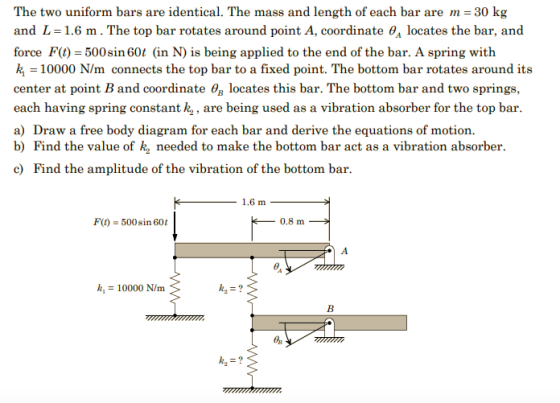 The two uniform bars are identical. The mass and length of each bar are m= 30 kg and L=1.6 m. The top bar rotates around poin