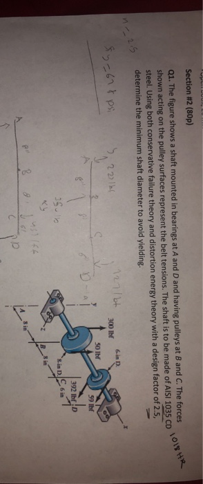 Section #2 (80p) 035 CD 1018 HR Q1. The figure shows a shaft mounted in bearings at A and D and having pulleys at B and C. Th
