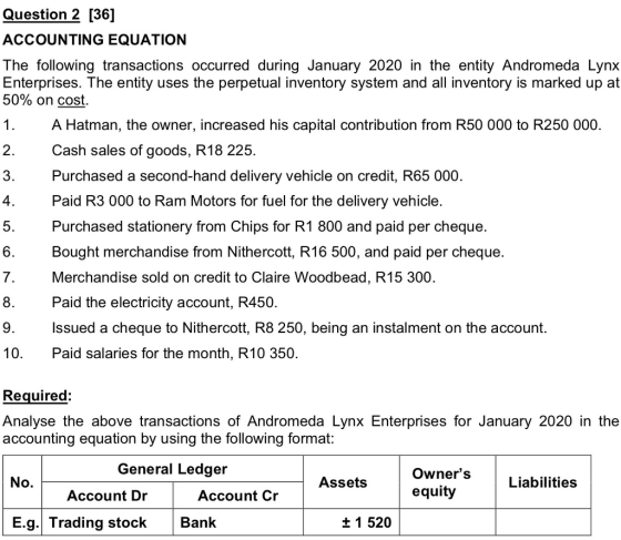 ai o Question 2 [36] ACCOUNTING EQUATION The following transactions occurred during January 2020 in the entity Andromeda Lynx