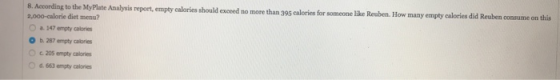 8. According to the MyPlate Analysis report, empty calories should exceed no more than 395 calories for someone like Reuben.