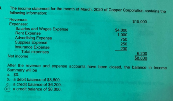. The income statement for the month of March, 2020 of Copper Corporation contains the following information: Revenues $15,00