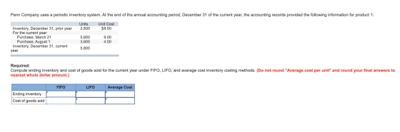 Penn Company uses a periodic inventory system. At the end of the annual accounting period, December 31 of the current year, t