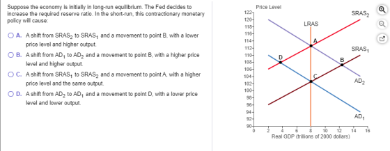 Suppose the economy is initially in long-run equilibrium. The Fed decides to increase the required reserve ratio. In the shor