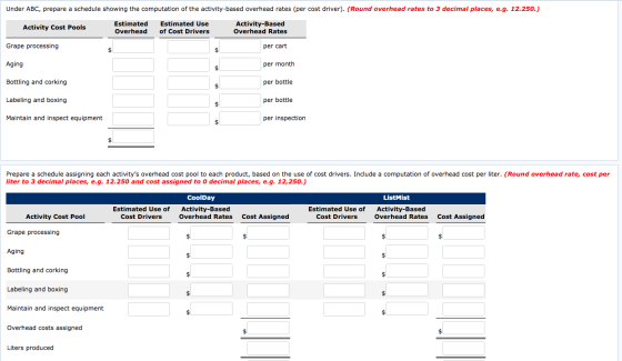 Under ABC, prepare a schedule showing the computation of the activity-based overhead rates (per cost driver). (Round overhead