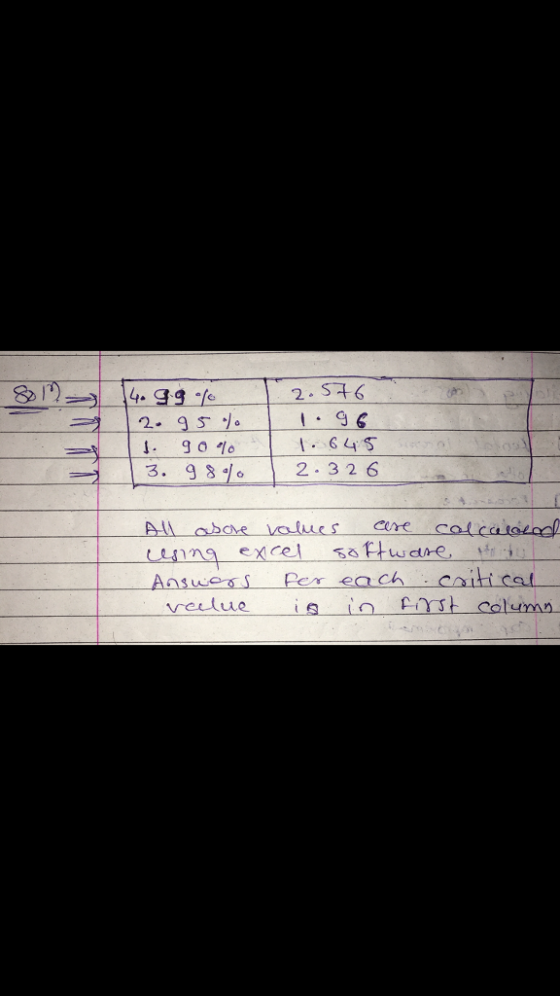 2.St6 1-64 3. 98l 2.32 6 Answes ex eachcaitical