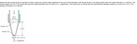 Determine the anchoring force required to hold in place the conical nozzle attached to the end of the laboratory sink faucet