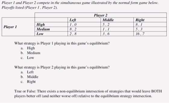 Player I and Player 2 compete in the simultaneous game illustrated by the normal form game below Playoffs listed (Player 1, Player 2). Player 2 Middle Right High Medium OW Player I 8. 2 2.8 3.6 16, 7 What strategy is Player 1 playing in this games equilibrium? a. High b. Mediunm c. Low What strategy is Player 2 playing in this games equilibrium? a. Left b. Middle c. Right True or False: There exists a non-equilibrium intersection of strategies that would leave BOTH players better off (and neither worse off) relative to the equilibrium strategy intersection