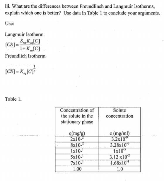 iii. What are the differences between Freundlinch and Langmuir isotherms, explain which one is better? Use data in Table 1 to