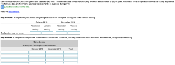 Game Source manufactures video games that it sells for $43 each. The company uses a fixed manufacturing overhead allocation r