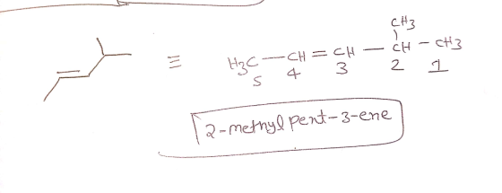 CH CH 3 3 4 3 2 1 meny