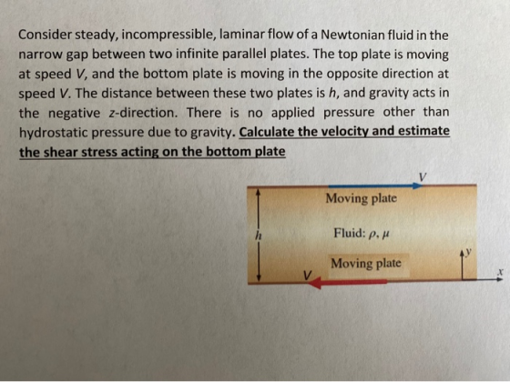Consider steady, incompressible, laminar flow of a Newtonian fluid in the narrow gap between two infinite parallel plates. Th