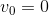 Vo = 0