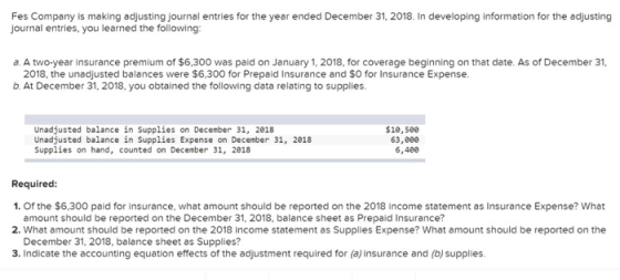 Fes Company is making adjusting journal entries for the year ended December 31, 2018. In developing information for the adjus