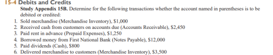 15-4 Debits and Credits Study Appendix 15B. Determine for the following transactions whether the account named in parentheses