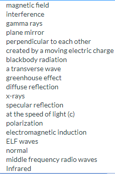 magnetic field interference gamma rays plane mirror perpendicular to each other created by a moving electric charge blackbody