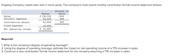 Engberg Company installs lawn sod in home yards. The companys most recent monthly contribution format income statement follo