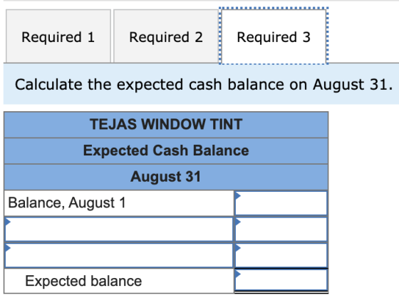 Required 1 Required 2 Required 3 Calculate the expected cash balance on August 31. TEJAS WINDOW TINT Expected Cash Balance Au