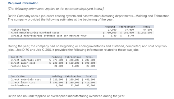 Required information [The following information applies to the questions displayed below.) Delph Company uses a job-order cos