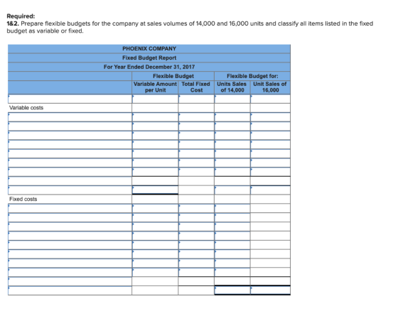 Required: 1&2. Prepare flexible budgets for the company at sales volumes of 14,000 and 16,000 units and classify all items li